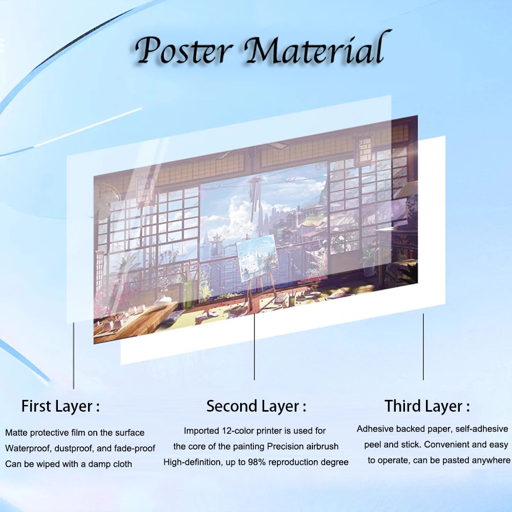 Apex Legends Poster Self Adhesive