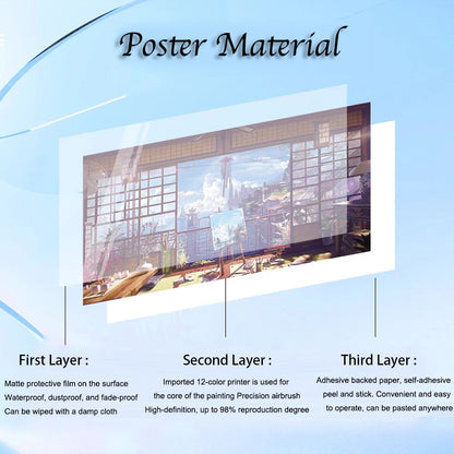 Apex Legends Poster Self Adhesive